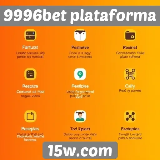Recursos e funcionalidades do site 9996bet